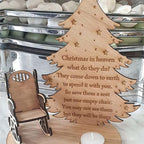 Christmas memorial candles ornament to remember loved ones