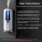 5 Modes rechargeable essential oil diffuser