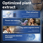 Intelligent Cloud Fragrance Diffuser