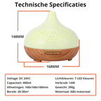 ZenMist Diffuser | Relax your mind & body with the soothing scent of aromatherapy!