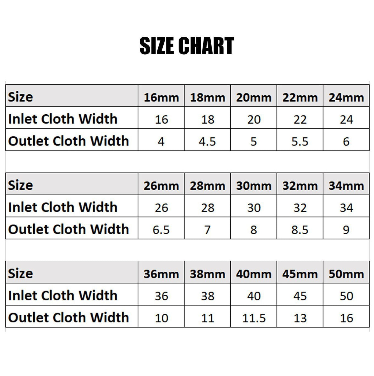 Quilt Binder Attachment